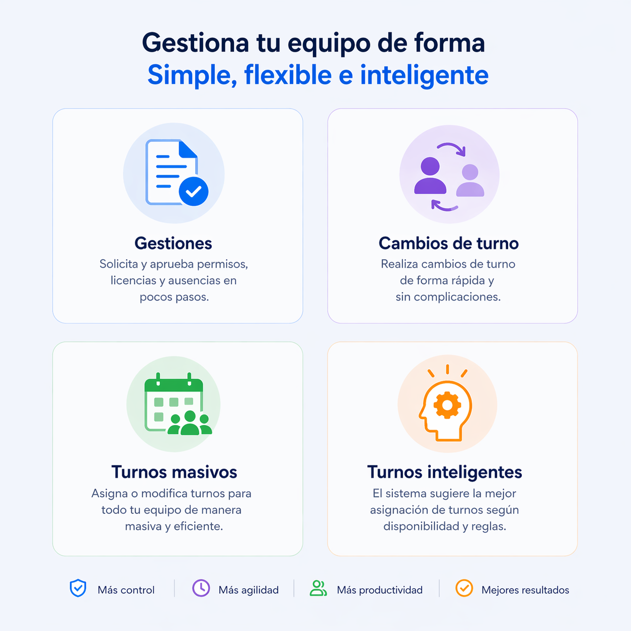 Dashboard de turnos, permisos y horas extra conectados con nómina