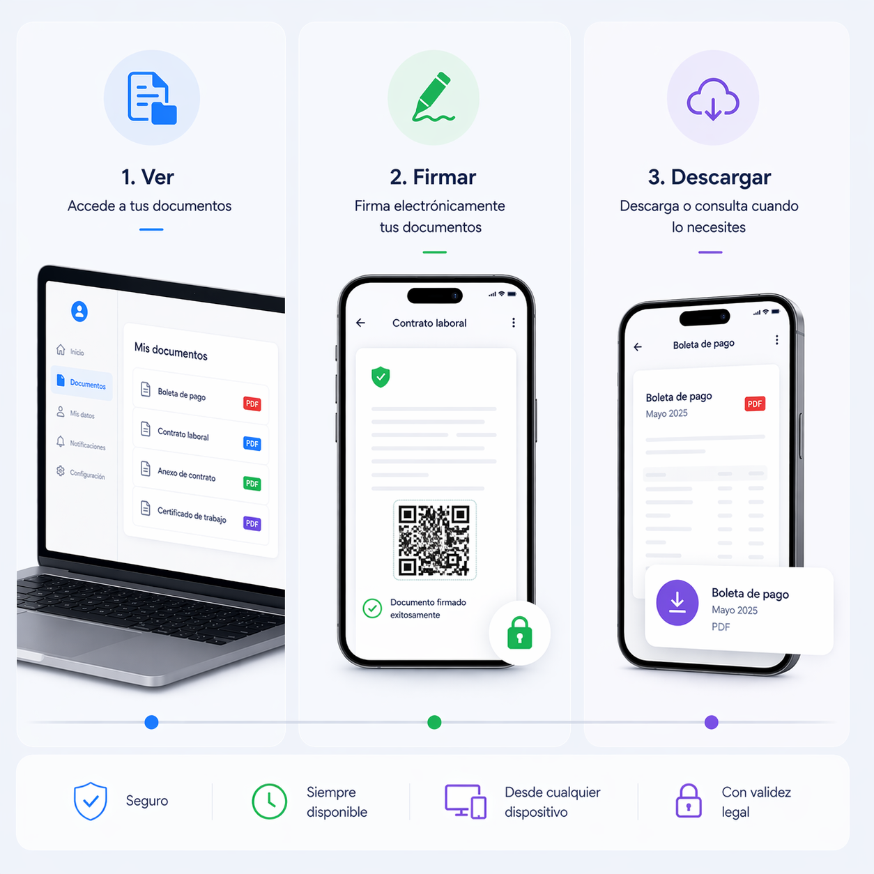Panel de autoservicio del colaborador con documentos, vacaciones y solicitudes